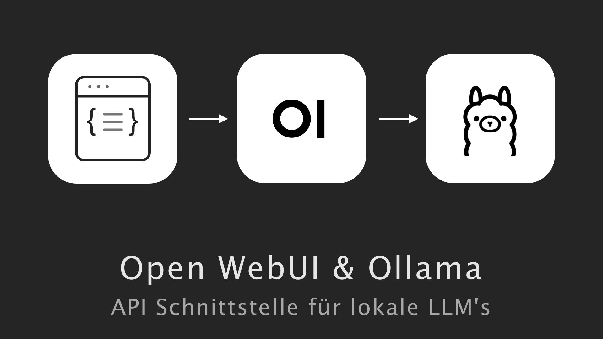 /blog/open-webui/open-webui-ollama-lokale-llm-api-schnittstelle-javascript-java-python-curl.webp